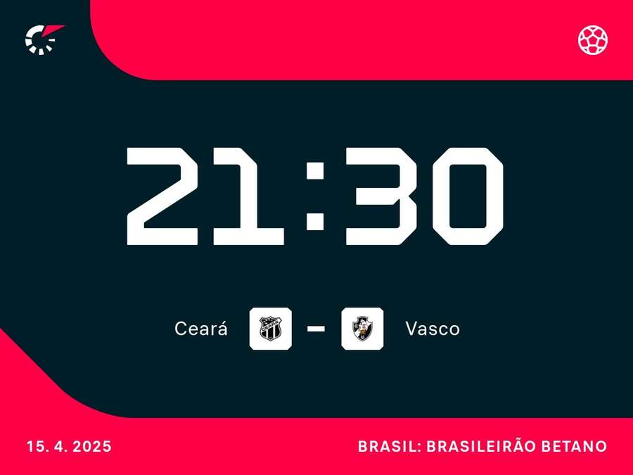 Ceará recebe o Vasco depois de perder a primeira na Série A