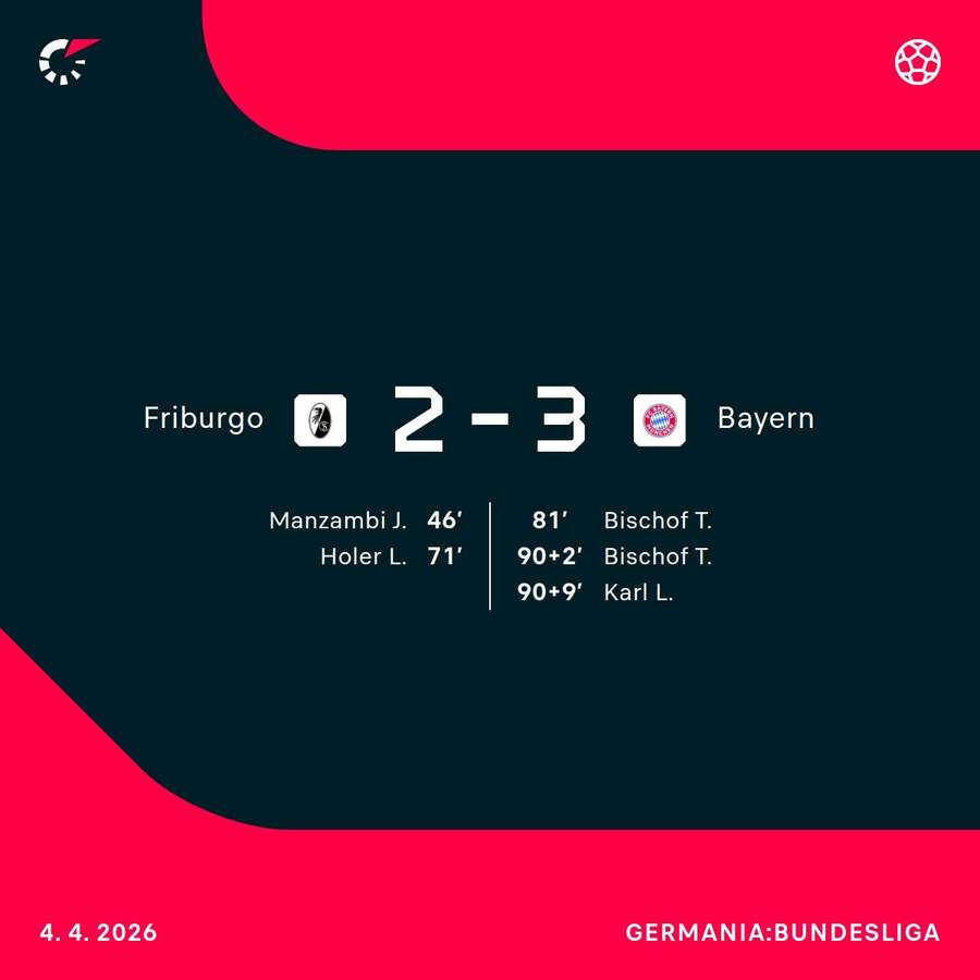 Il tabellino Il tabellino