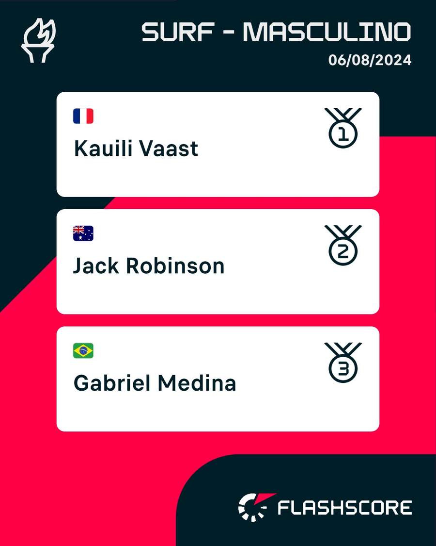 Vaast conquistou medalha de ouro