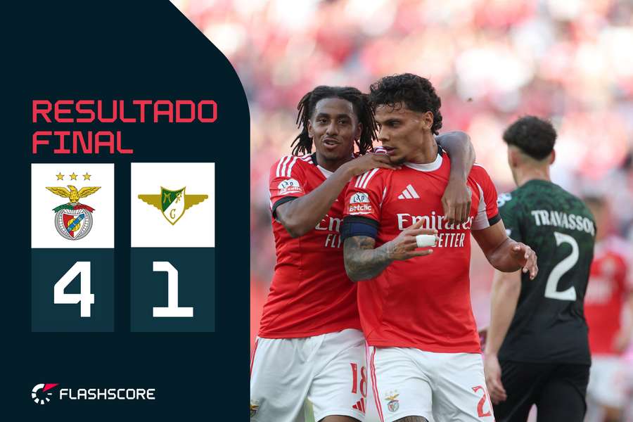 Barreiro e Ríos abriram a vitória do Benfica