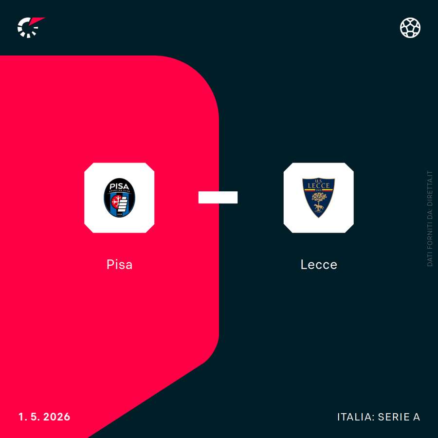 Il match di oggi tra Pisa e Lecce