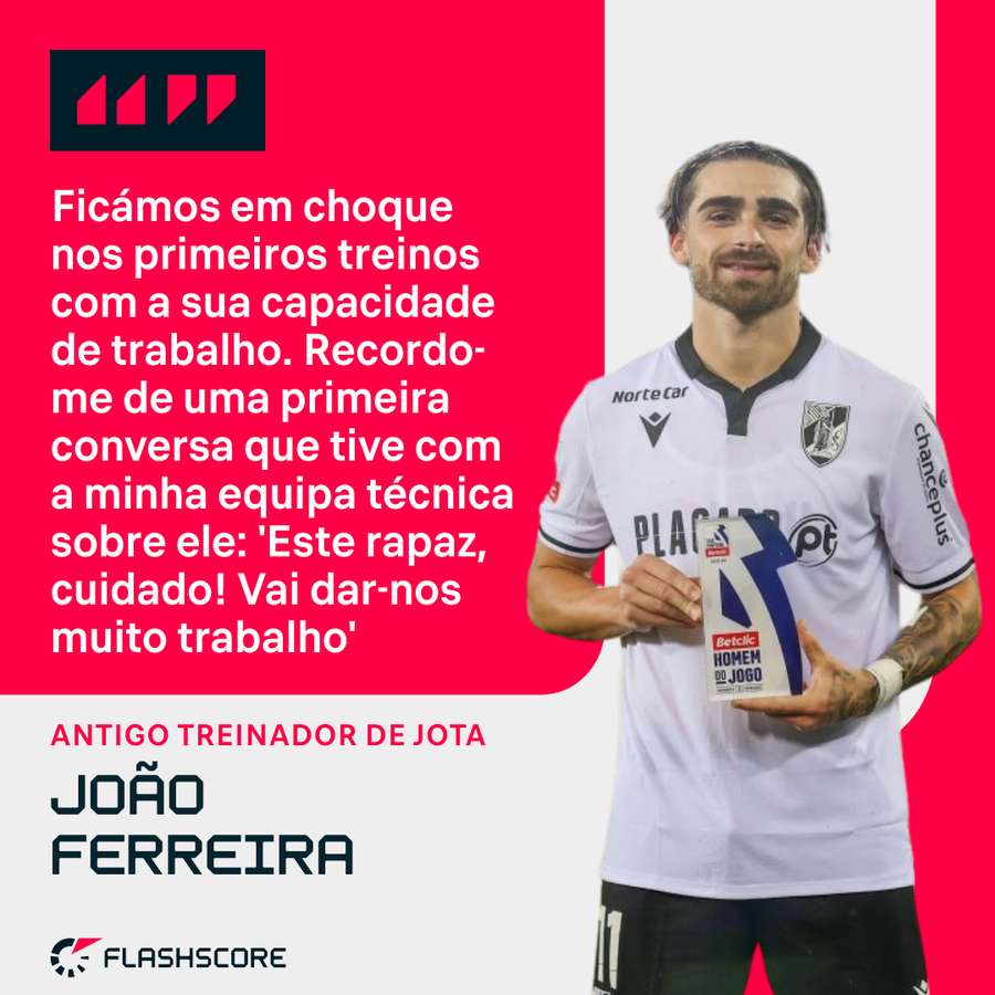 João Ferreira apostou em Jota no Espinho