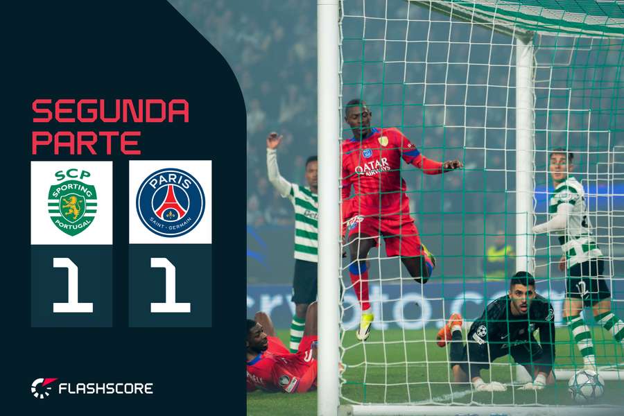 Sporting defronta o campeão europeu Paris SG