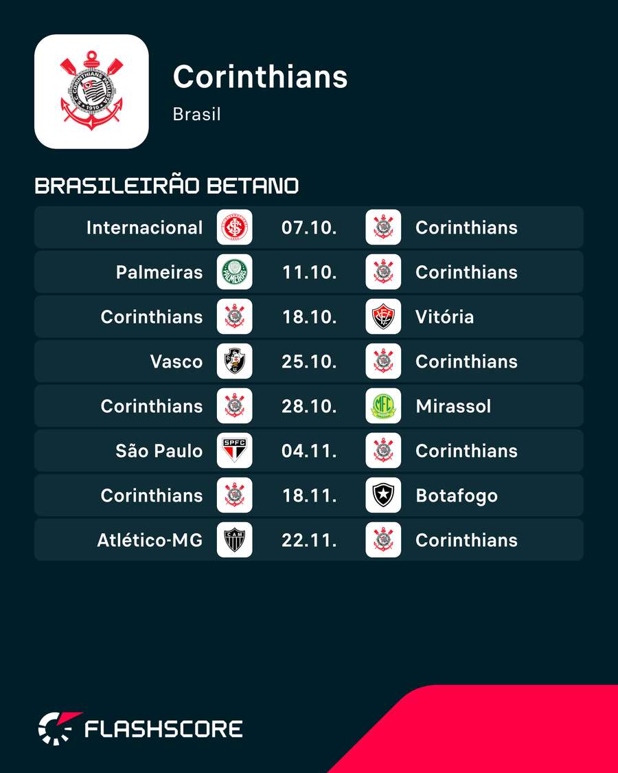 Próximos jogos do Corinthians Próximos jogos do Corinthians