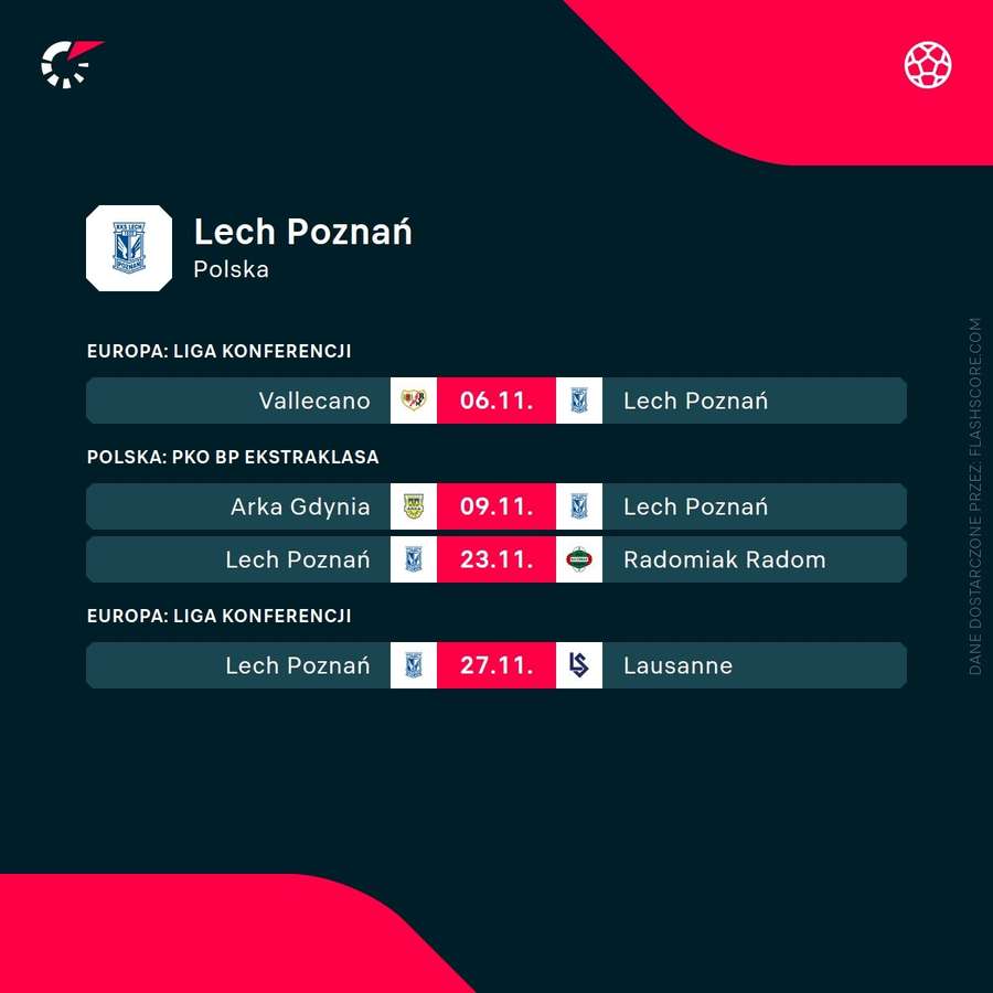 Najbliższe mecze Lecha Poznań