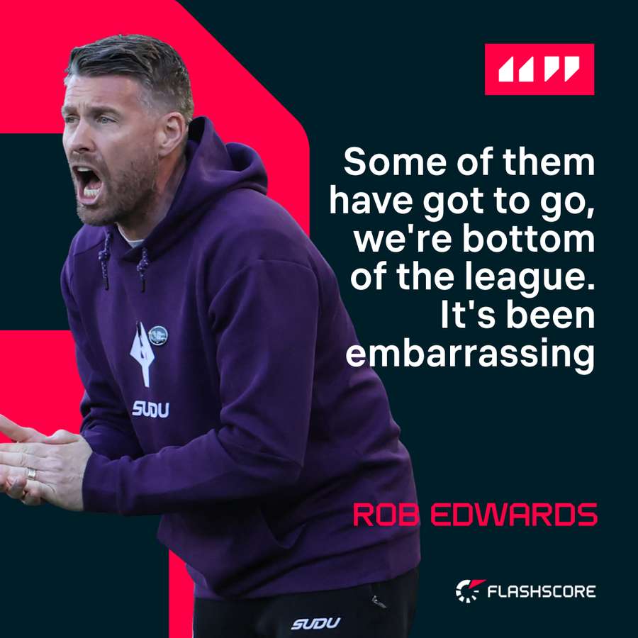 Rob Edwards on the Wolves squad