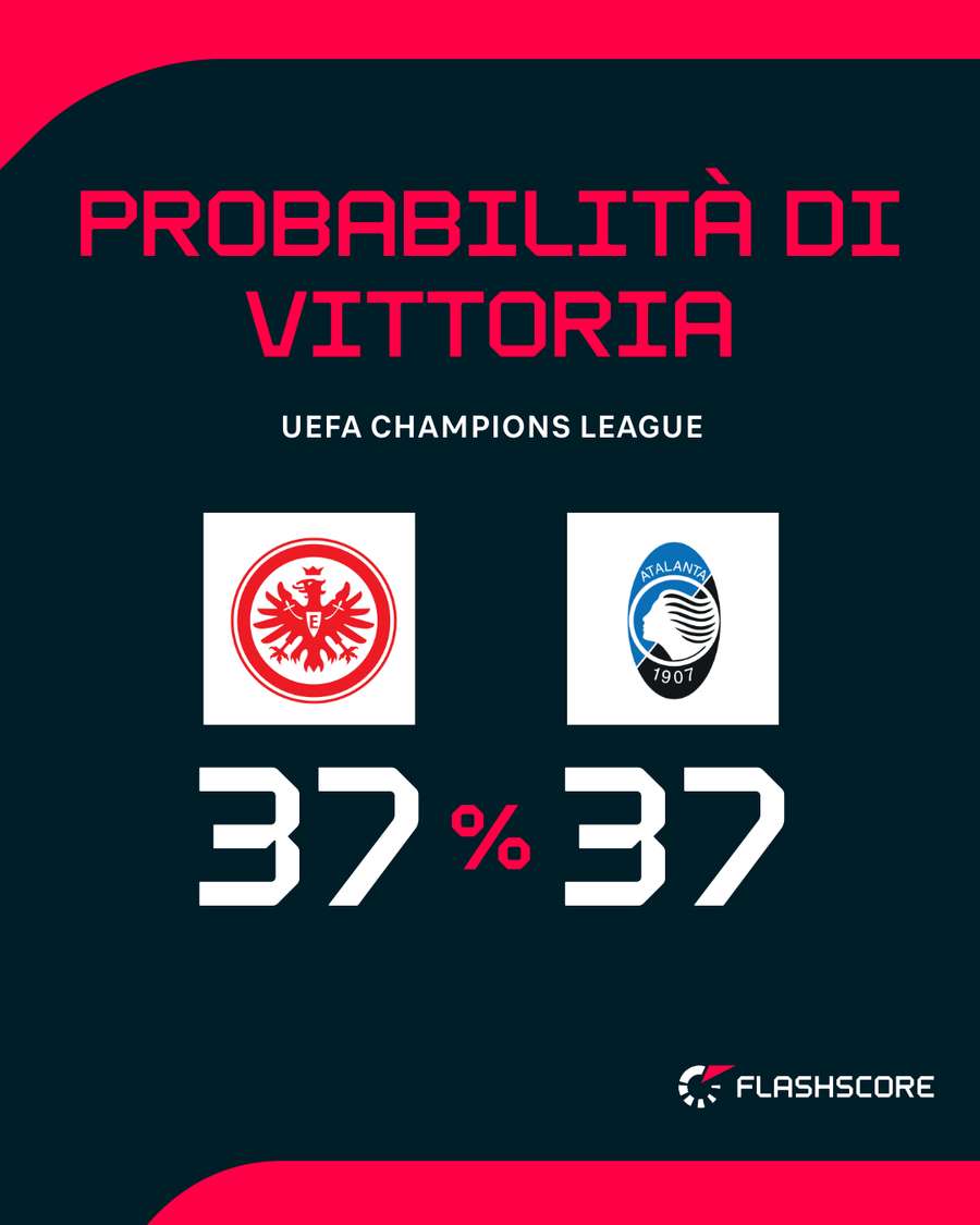 Il match di Francoforte