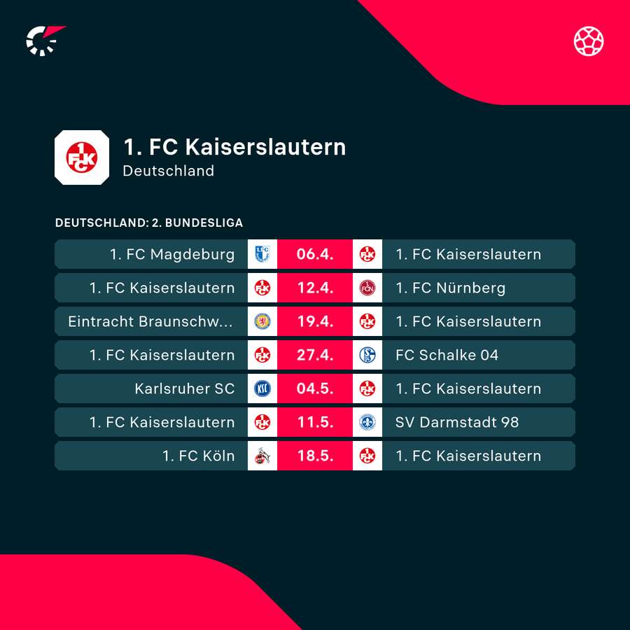 Die kommenden Aufgaben für den 1. FC Kaiserslautern