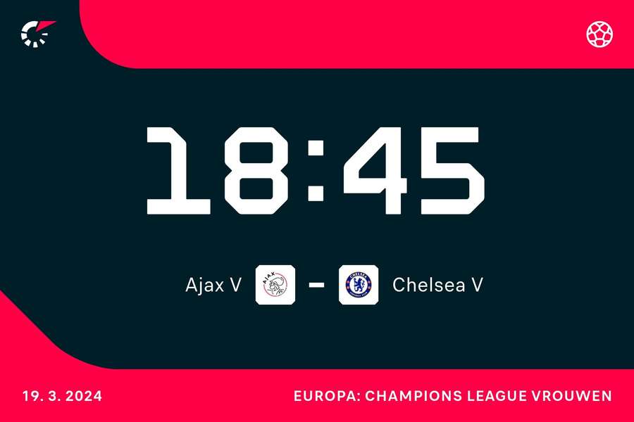 18.45 uur: Ajax - Chelsea
