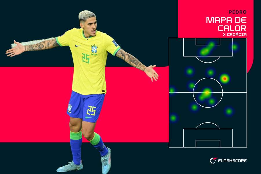 Pedro entrou para dar presença de área ao Brasil, mas não conseguiu