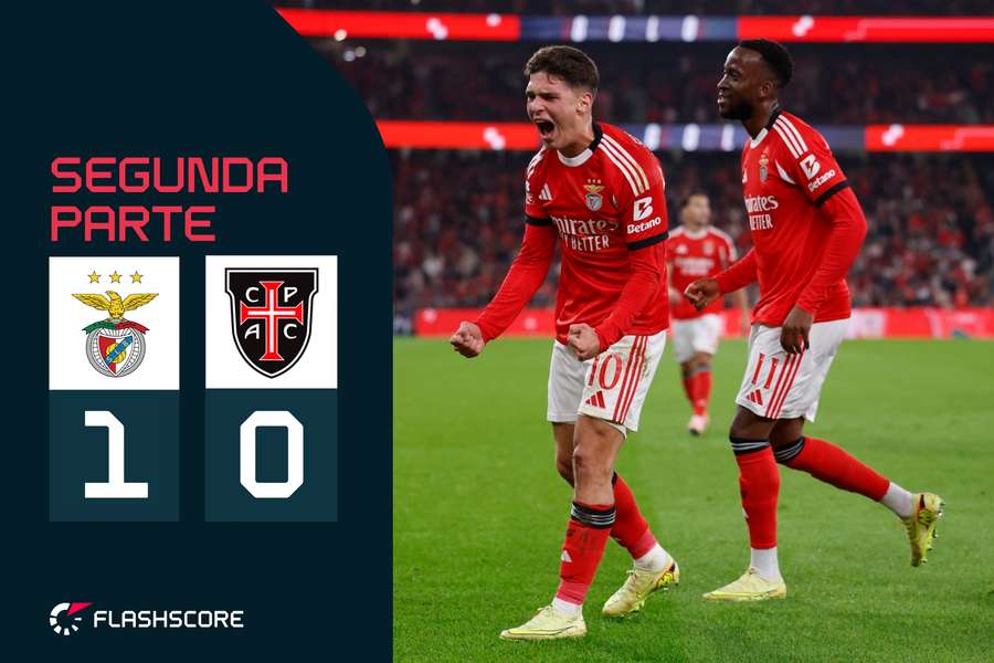 Estádio da Luz recebe o Benfica-Casa Pia Estádio da Luz recebe o Benfica-Casa Pia