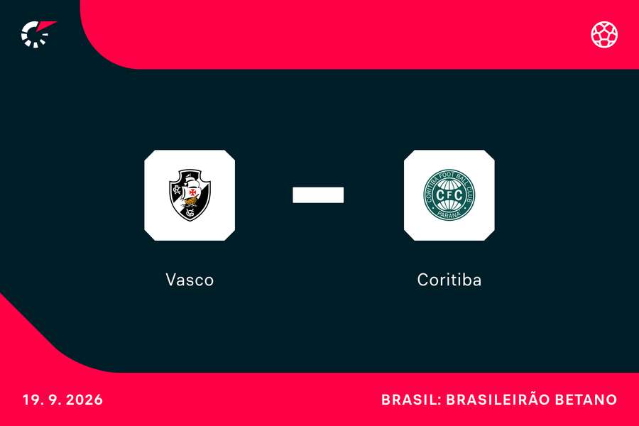 PRÉVIA: Vasco x Coritiba; confira análise e principais estatísticas PRÉVIA: Vasco x Coritiba; confira análise e principais estatísticas