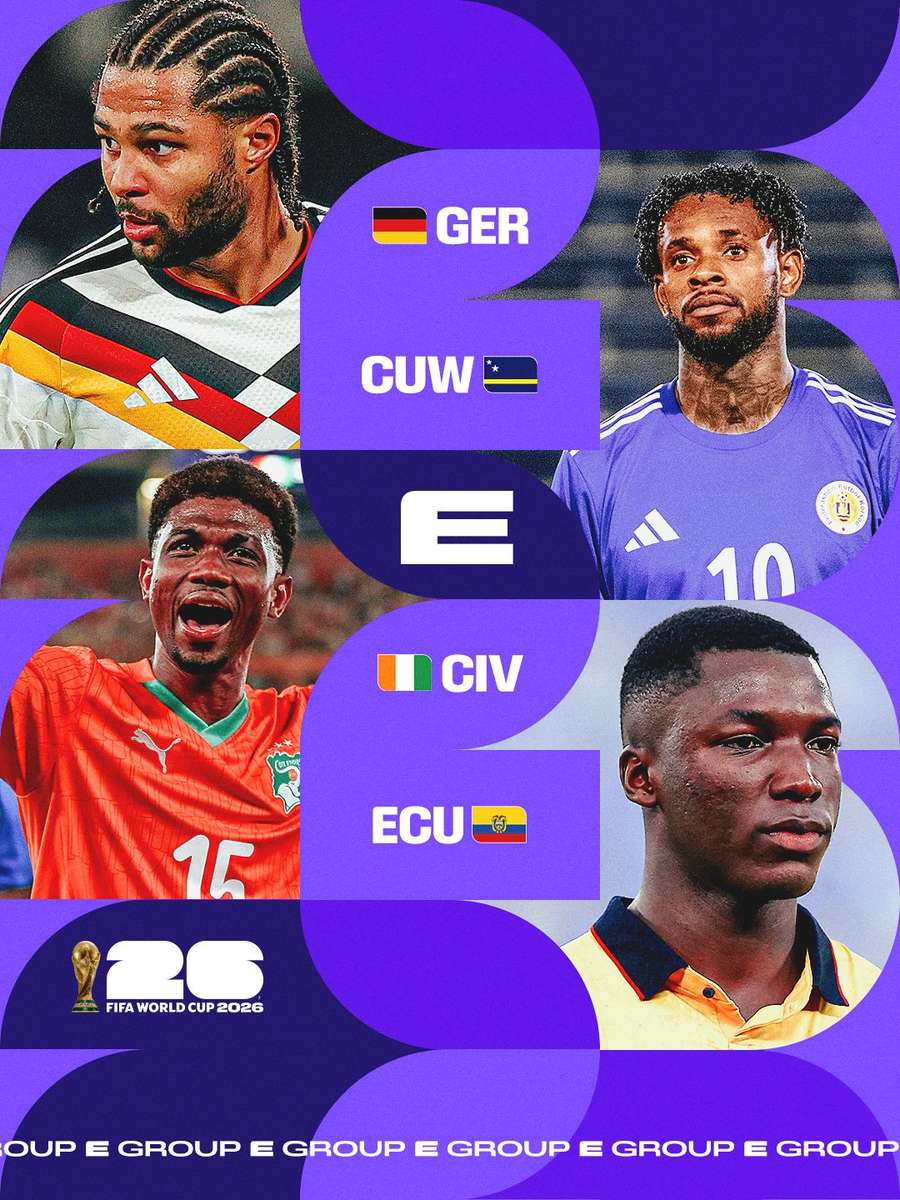 A Alemanha já tem todo o seu grupo formado