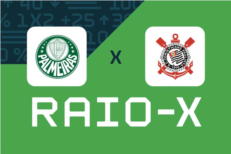 Palmeiras x Corinthians