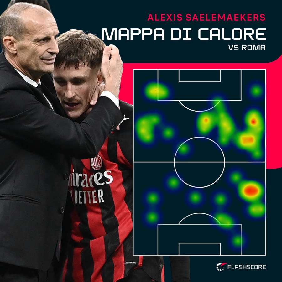 La mappa di calore di Saelemaekers contro la Roma La mappa di calore di Saelemaekers contro la Roma