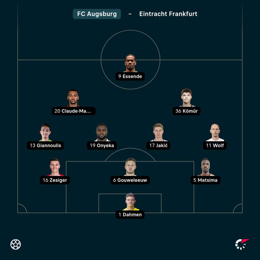 Startelf FC Augsburg