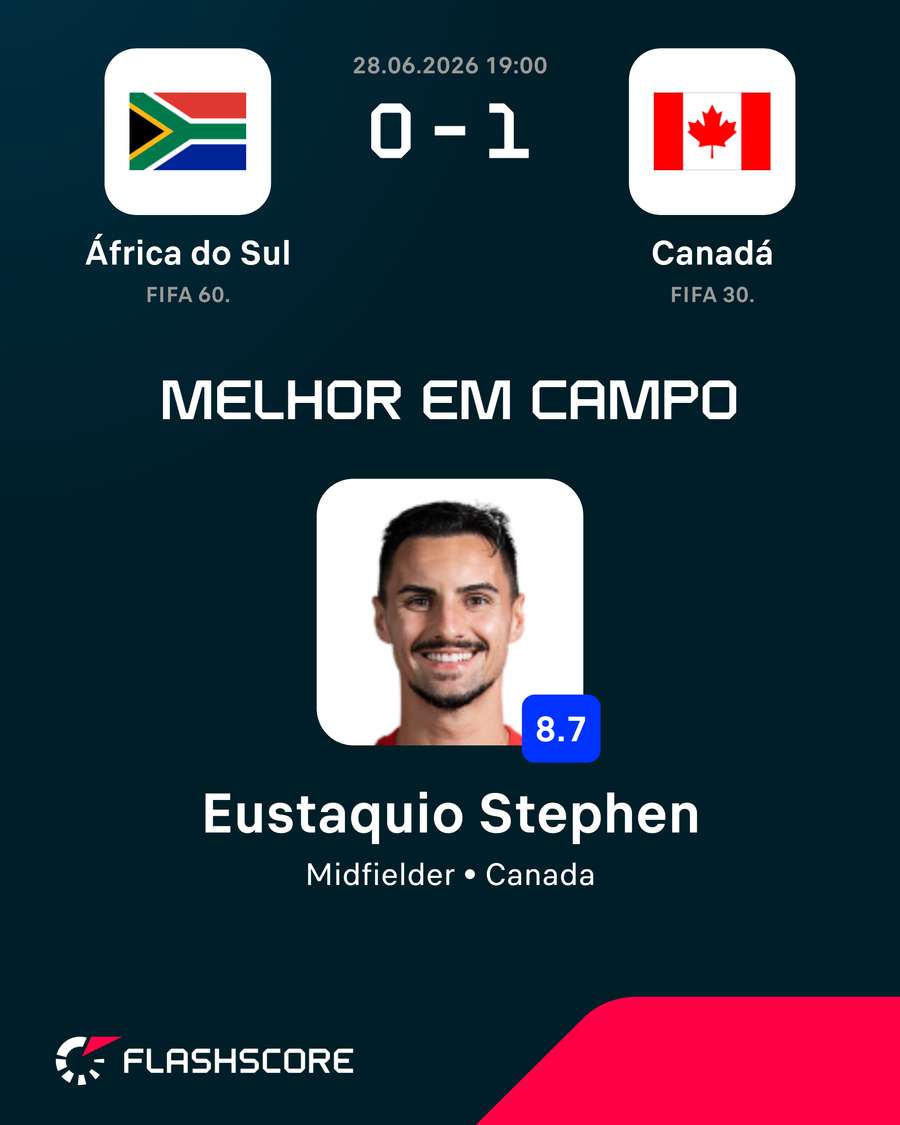 Eustáquio foi o homem do jogo