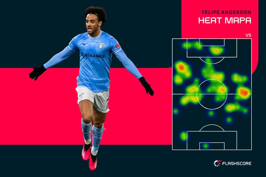 Felipe Anderson - Heat mapa