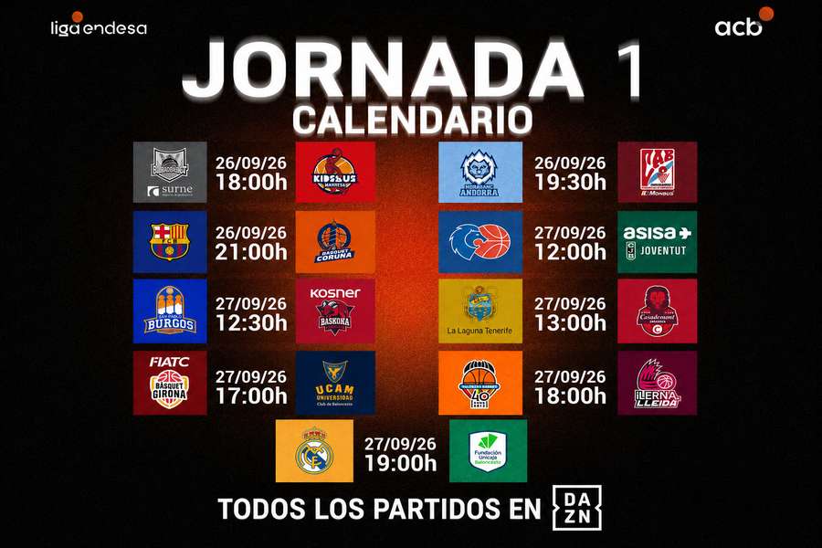 El calendario de la acb 26/27 ya está publicado