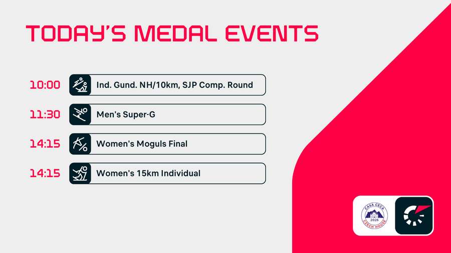 Wednesday's medal events (part 1)