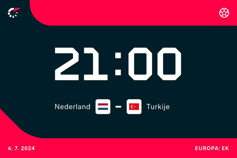 Affiche Nederland-Turkije