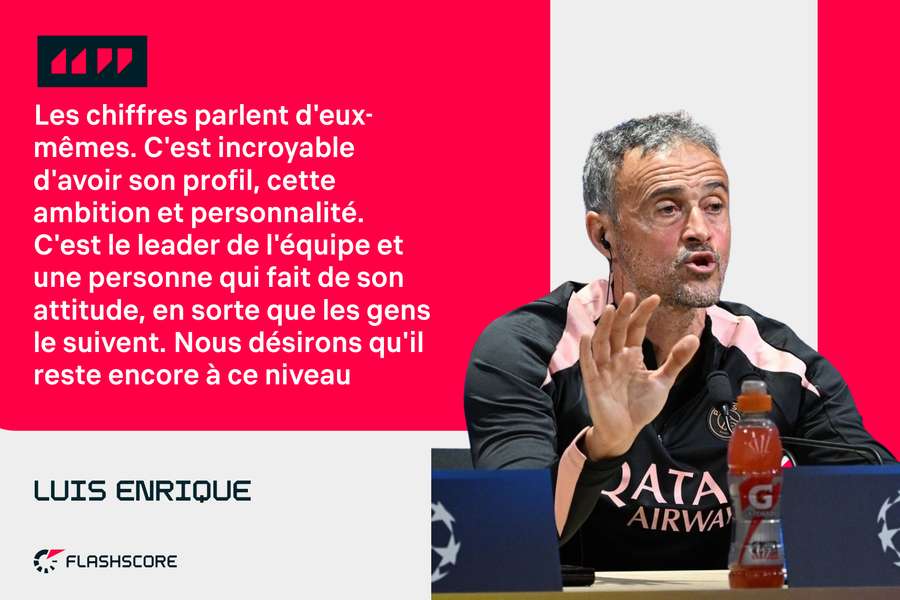 Luis Enrique dithyrambique sur Marquinhos