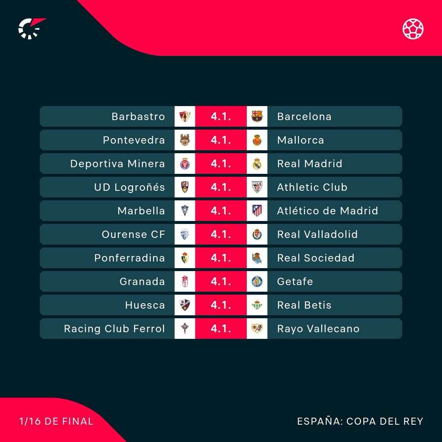 Cruces de los partidos de 1/16 de la Copa del Rey (1/2) Cruces de los partidos de 1/16 de la Copa del Rey (1/2)