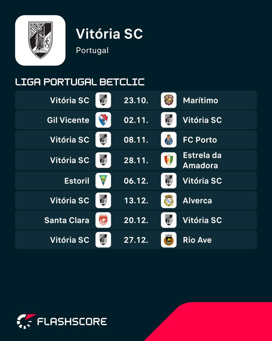 Calendário do Vitória SC Calendário do Vitória SC