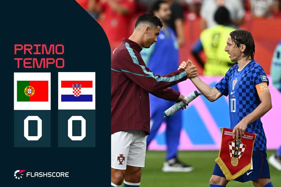 Mondiali LIVE Mondiali LIVE