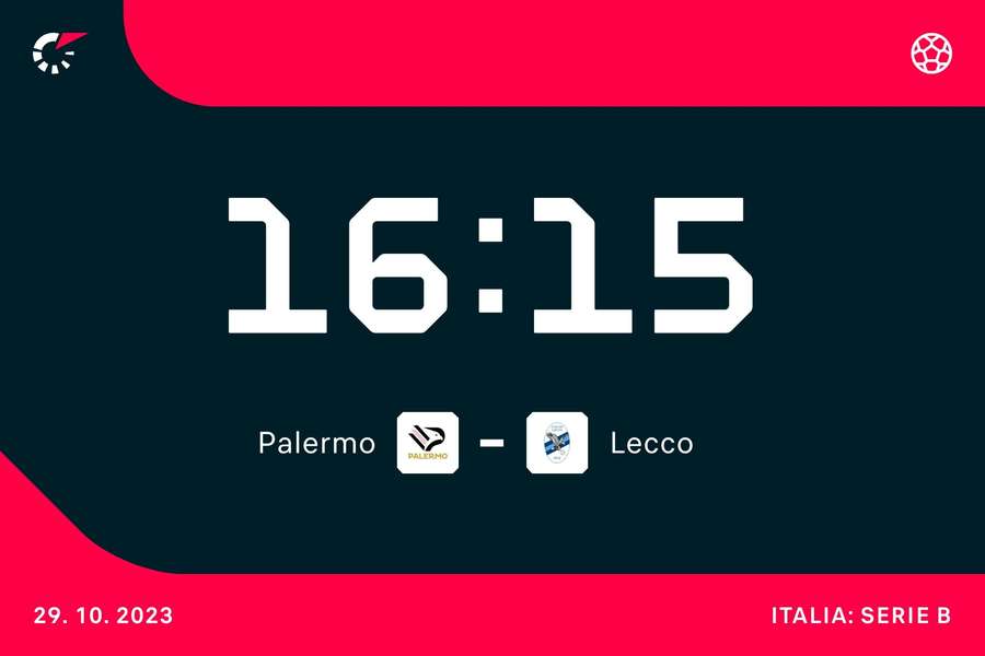 Palermo-Lecco