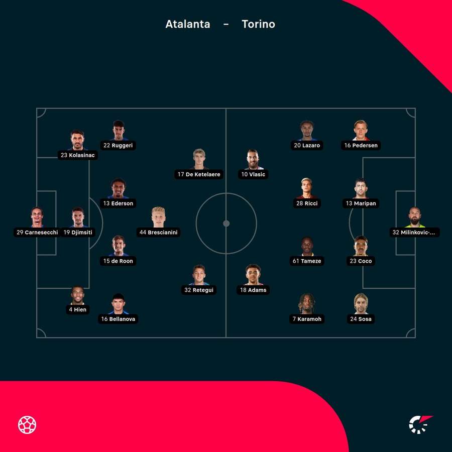 Starting lineups