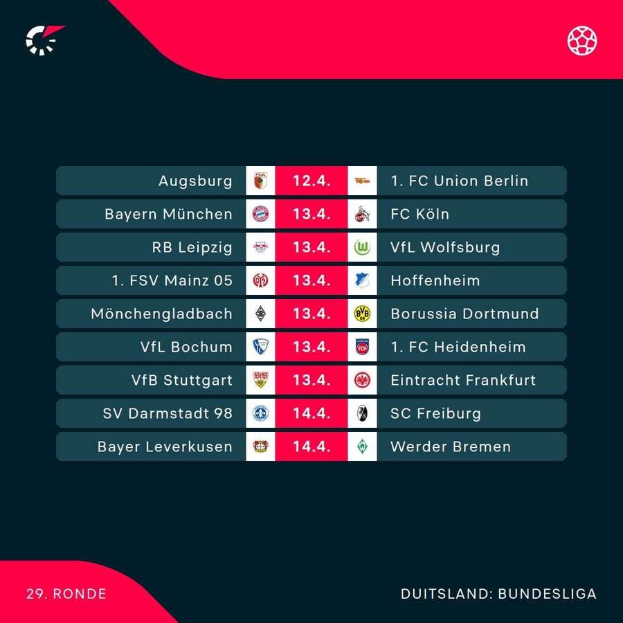 Het programma van komende speelronde in de Bundesliga