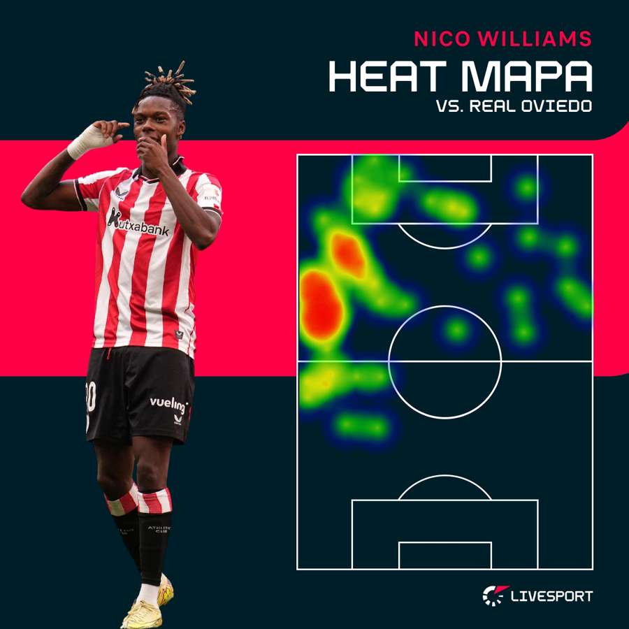 Tak se na hřišti pohyboval Williams. Tak se na hřišti pohyboval Williams.