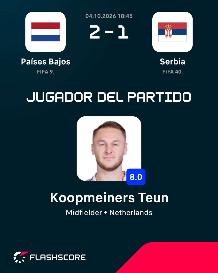Jugador del partido Jugador del partido