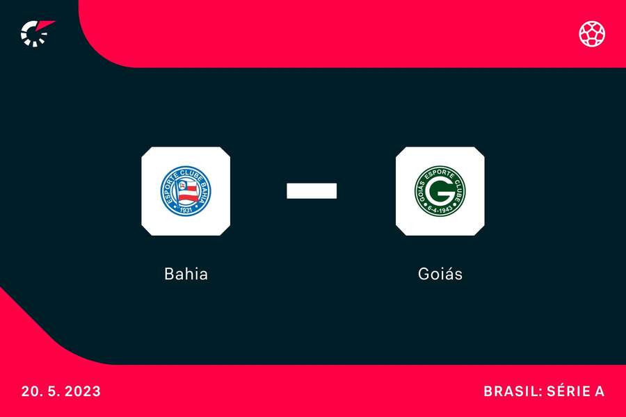 Bahia perdeu a última vez para o Esmeraldino no ano 2000