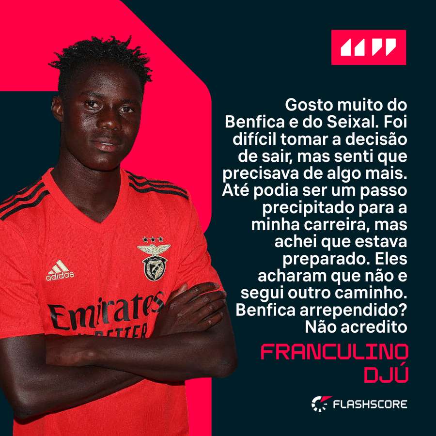 Franculino passou quatro temporadas no Benfica