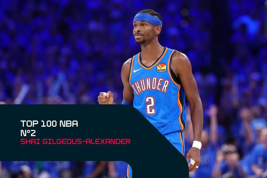 ¿El tercer MVP consecutivo para Shai-Gilgeous-Alexander? ¿El tercer MVP consecutivo para Shai-Gilgeous-Alexander?