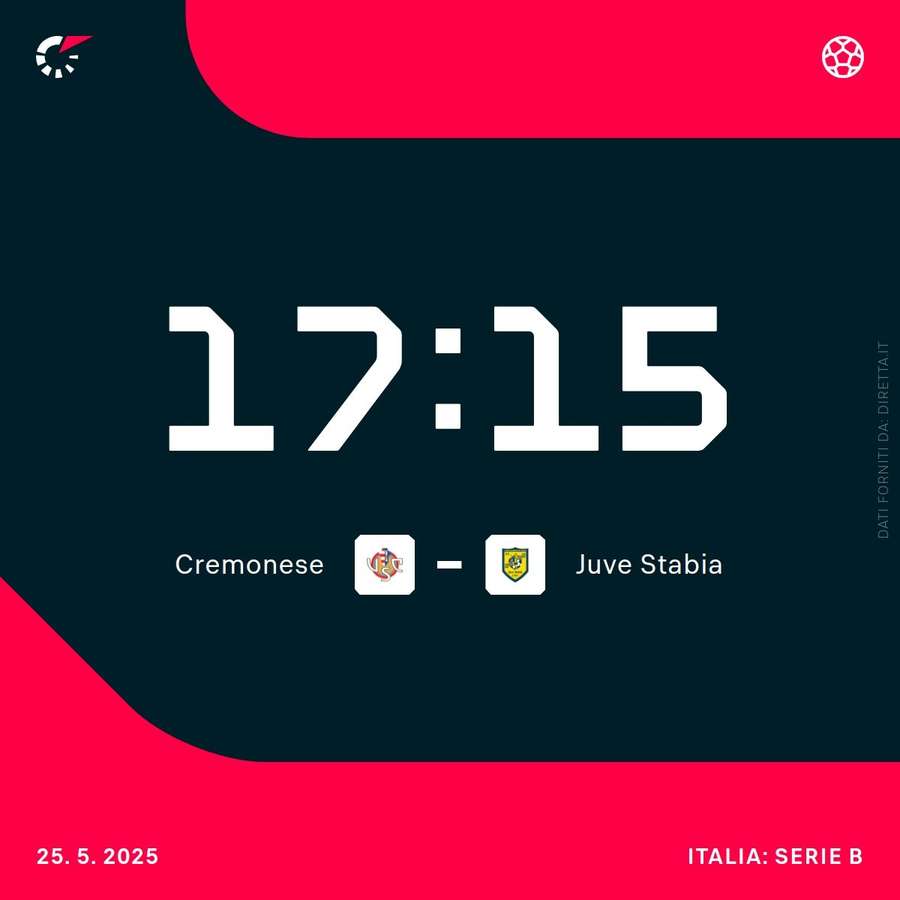Cremonese-Juve Stabia