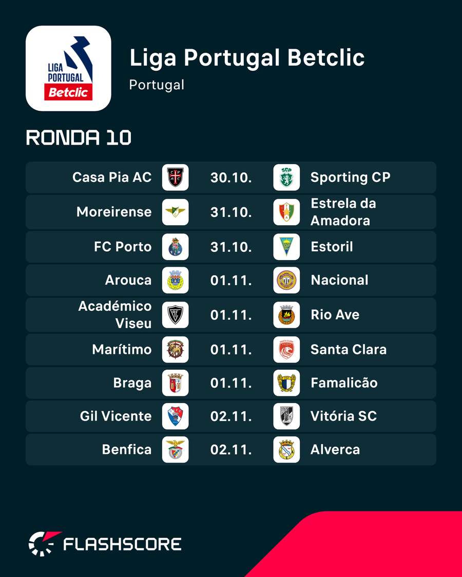 Liga Portugal Betclic - 10.ª Jornada Liga Portugal Betclic - 10.ª Jornada