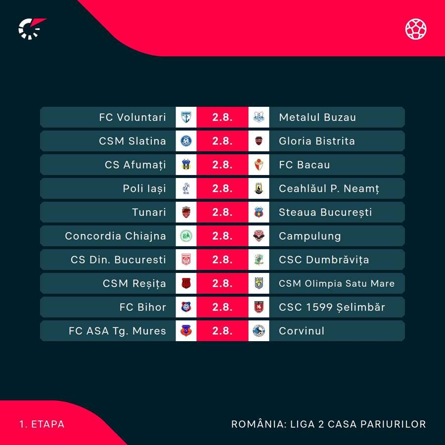 Programul primei etape din Liga 2