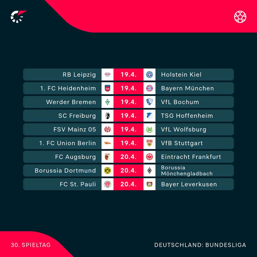 Bundesliga: 30. Spieltag im Überblick