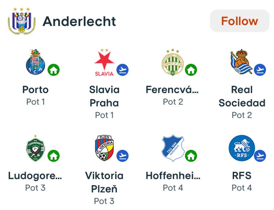 Adversari Anderlecht