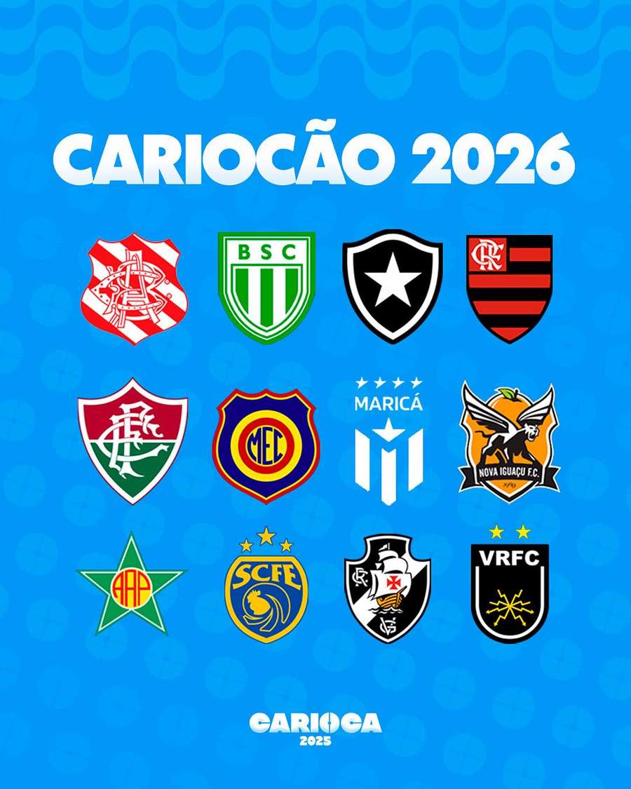 Os 12 times do Campeonato Carioca 2026 Os 12 times do Campeonato Carioca 2026