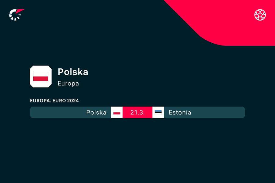 W półfinale baraży Polska podejmie Estonię