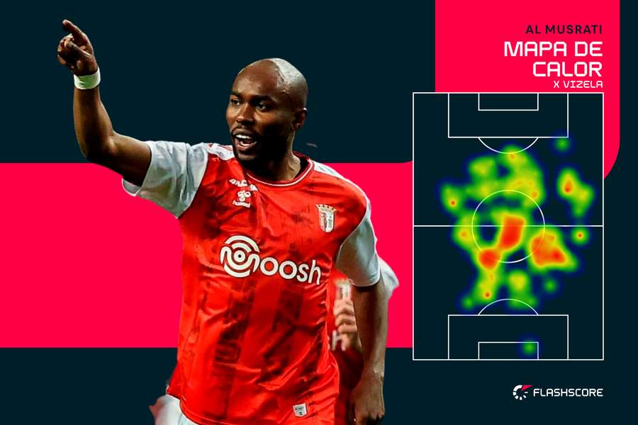 Um golo e uma assistência para o líbio