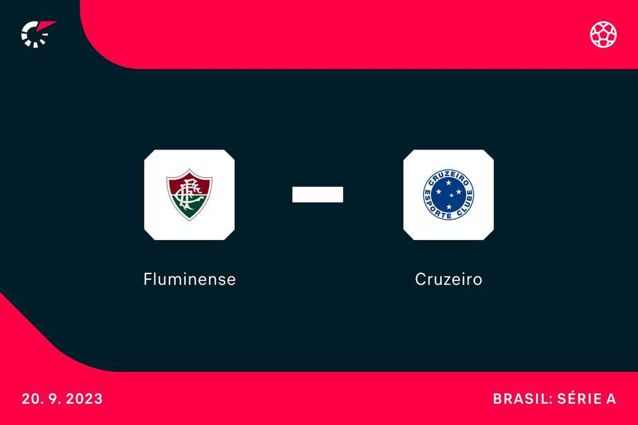 Fluminense e Cruzeiro se enfrentam nesta quarta-feira, às 21h30 (de Brasília), no Maracanã