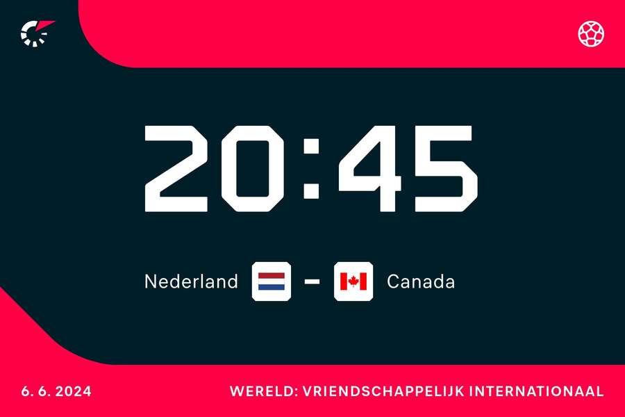20.45 uur: Nederland - Canada