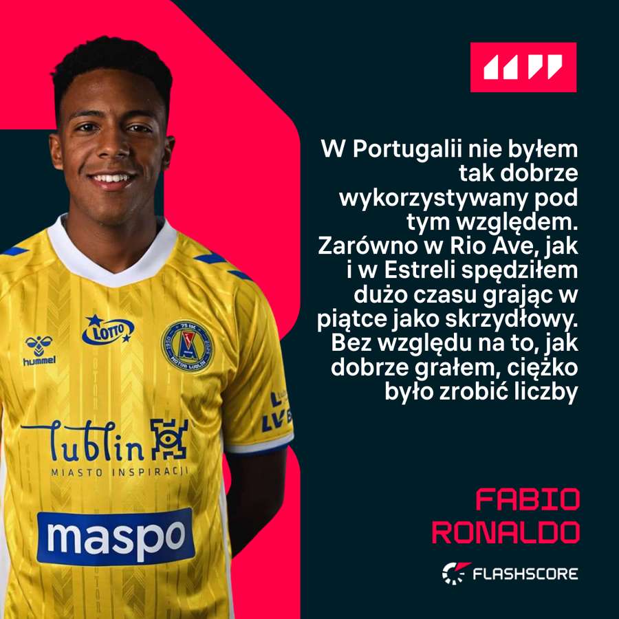 Pierwsze doświadczenie Fábio Ronaldo za granicą Pierwsze doświadczenie Fábio Ronaldo za granicą