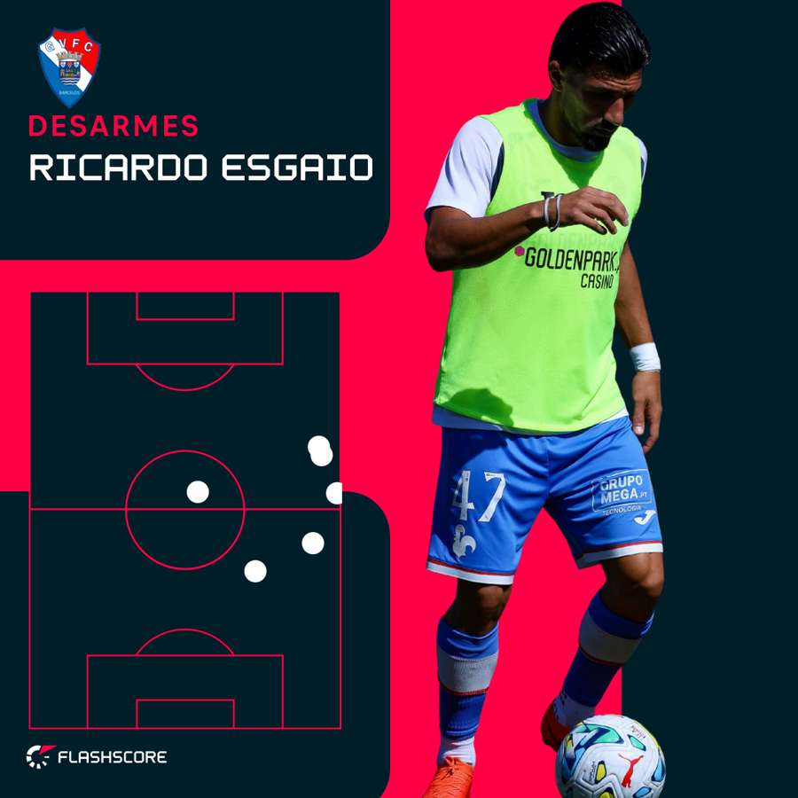Ricardo Esgaio esteve bastante ativo Ricardo Esgaio esteve bastante ativo