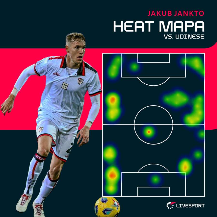 Janktova heat mapa proti Udinese. Janktova heat mapa proti Udinese.